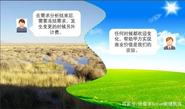 软件外包服务 社会化分工下的企业共赢之道