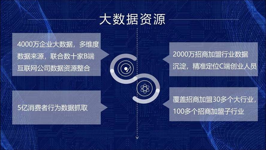 南京招商外包服务怎么选？网络科技行业现状与软件外包服务全解析