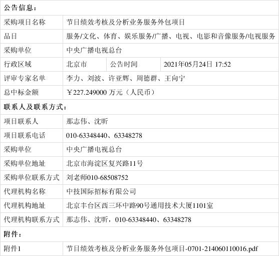 中央广播电视总台节目绩效考核及分析业务服务外包项目中标公告解析 软件外包服务的机遇与挑战