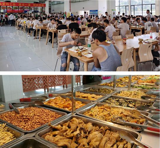 公司工厂食堂外包与合作软件服务商的综合优势分析