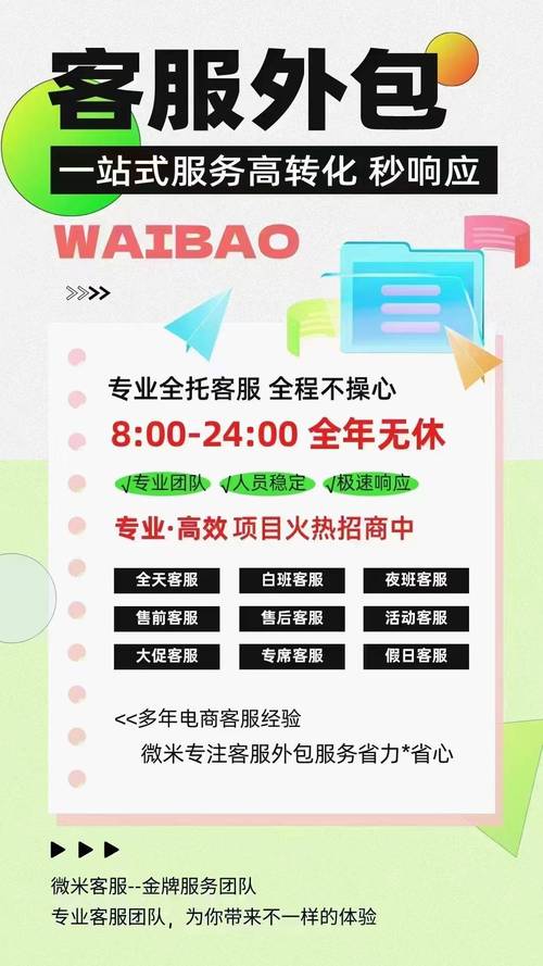 客服外包与软件外包一站式服务 秒响应高转化的增长引擎